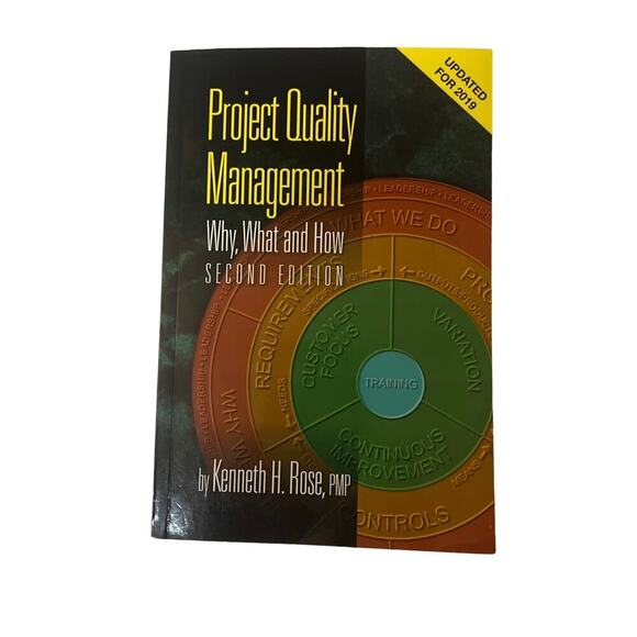 Project Quality Management: Why, What and How By Kenneth H Rose, PMP - Picture 1 of 8